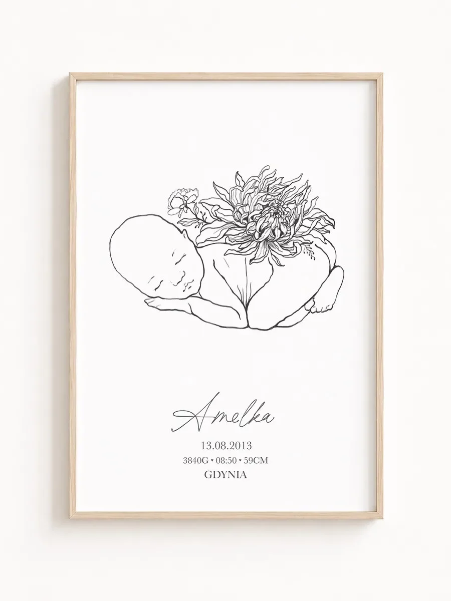 Metryczka urodzenia line art – personalizowany plakat dla dziecka