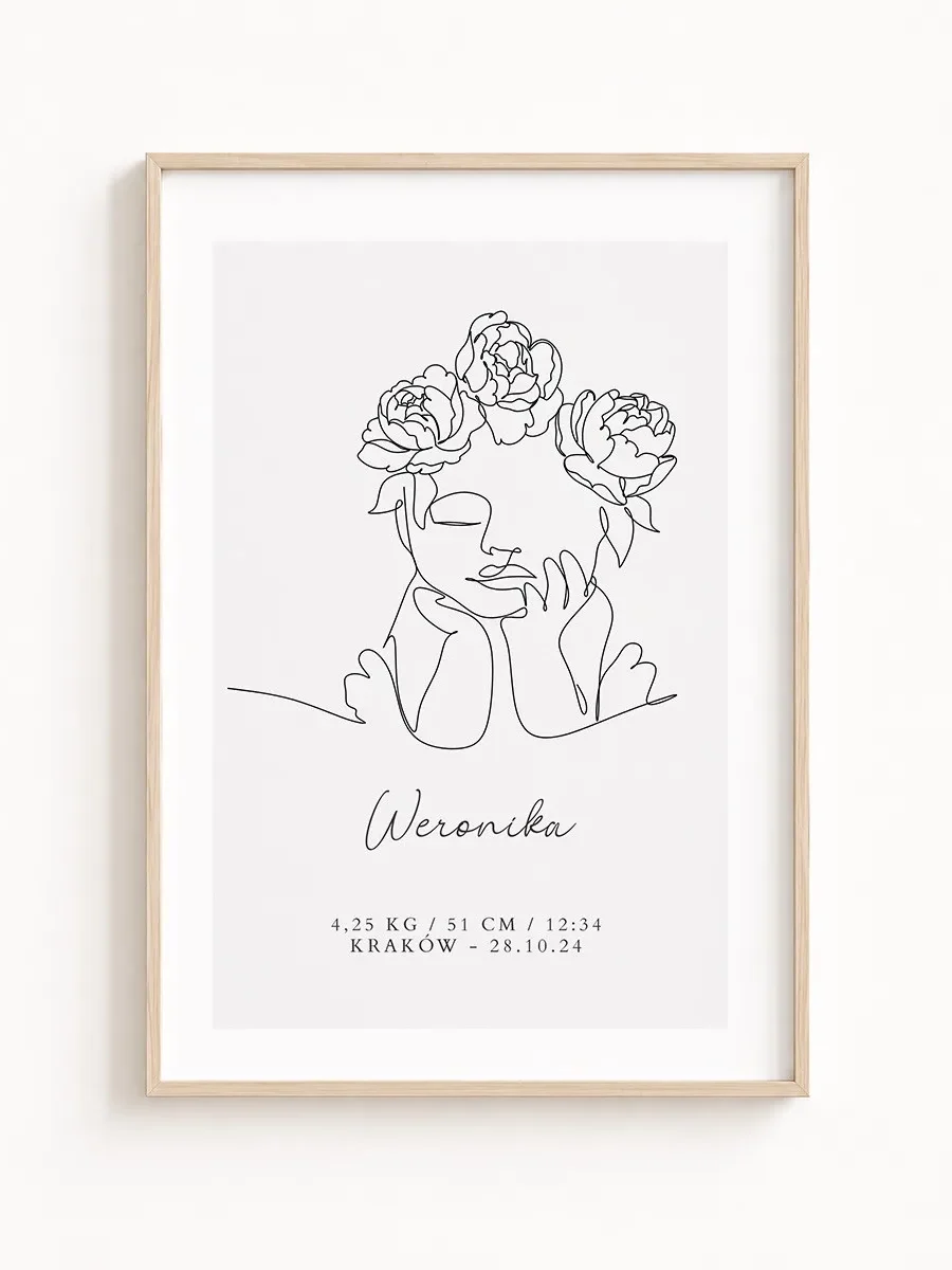 Metryczka Urodzenia Line Art z Kwiatowym Wiankiem – Personalizowany Plakat Narodzin Dziewczynki