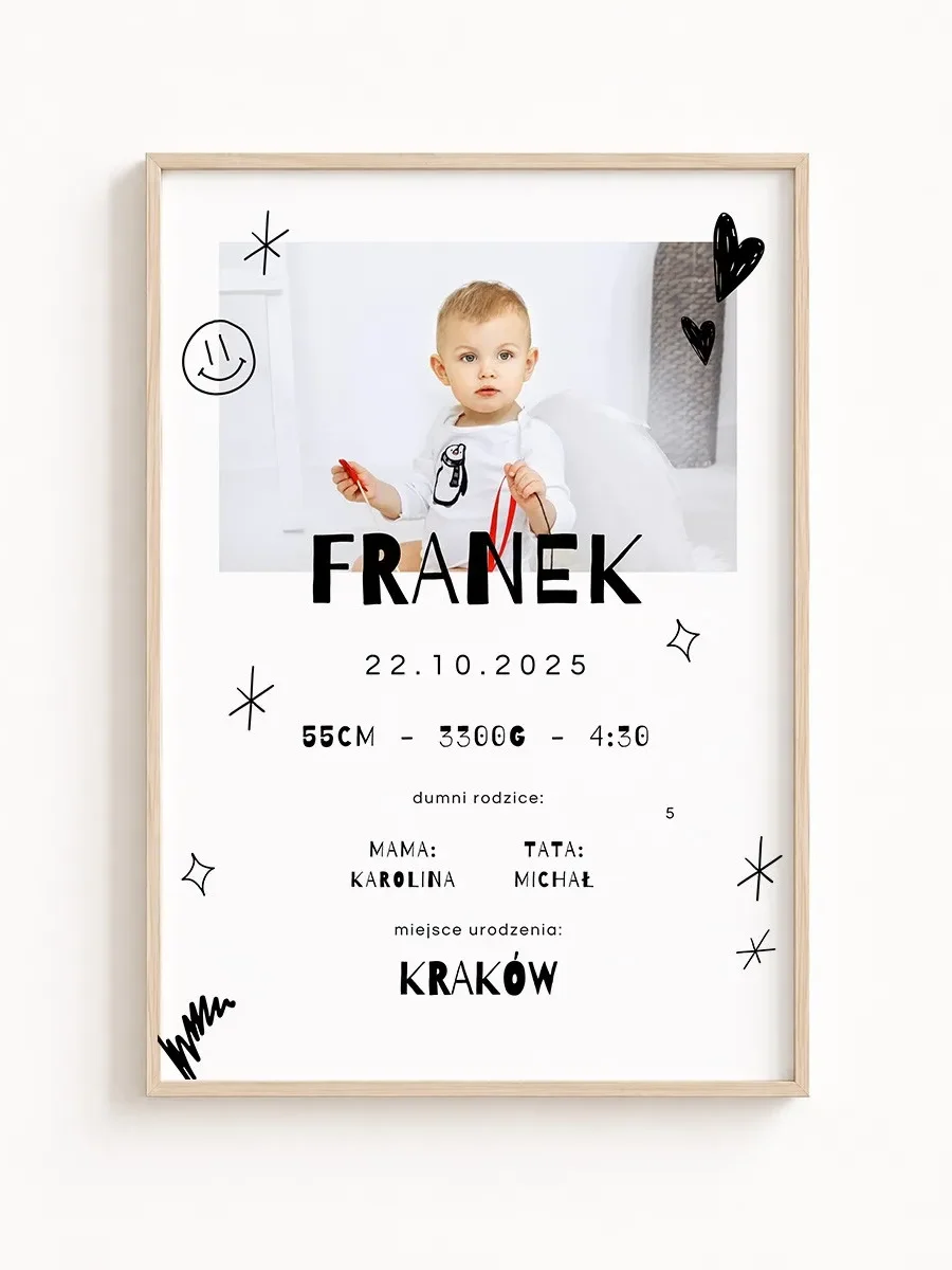 Metryczka Urodzenia ze Zdjęciem Dziecka – Personalizowany Plakat Narodzin