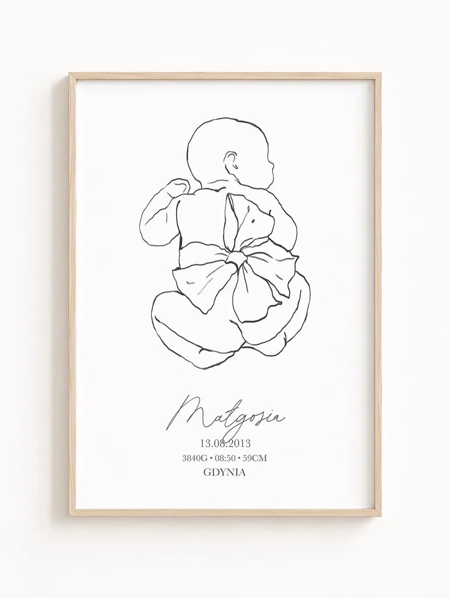 Metryczka urodzenia line art – personalizowany plakat dla dziecka