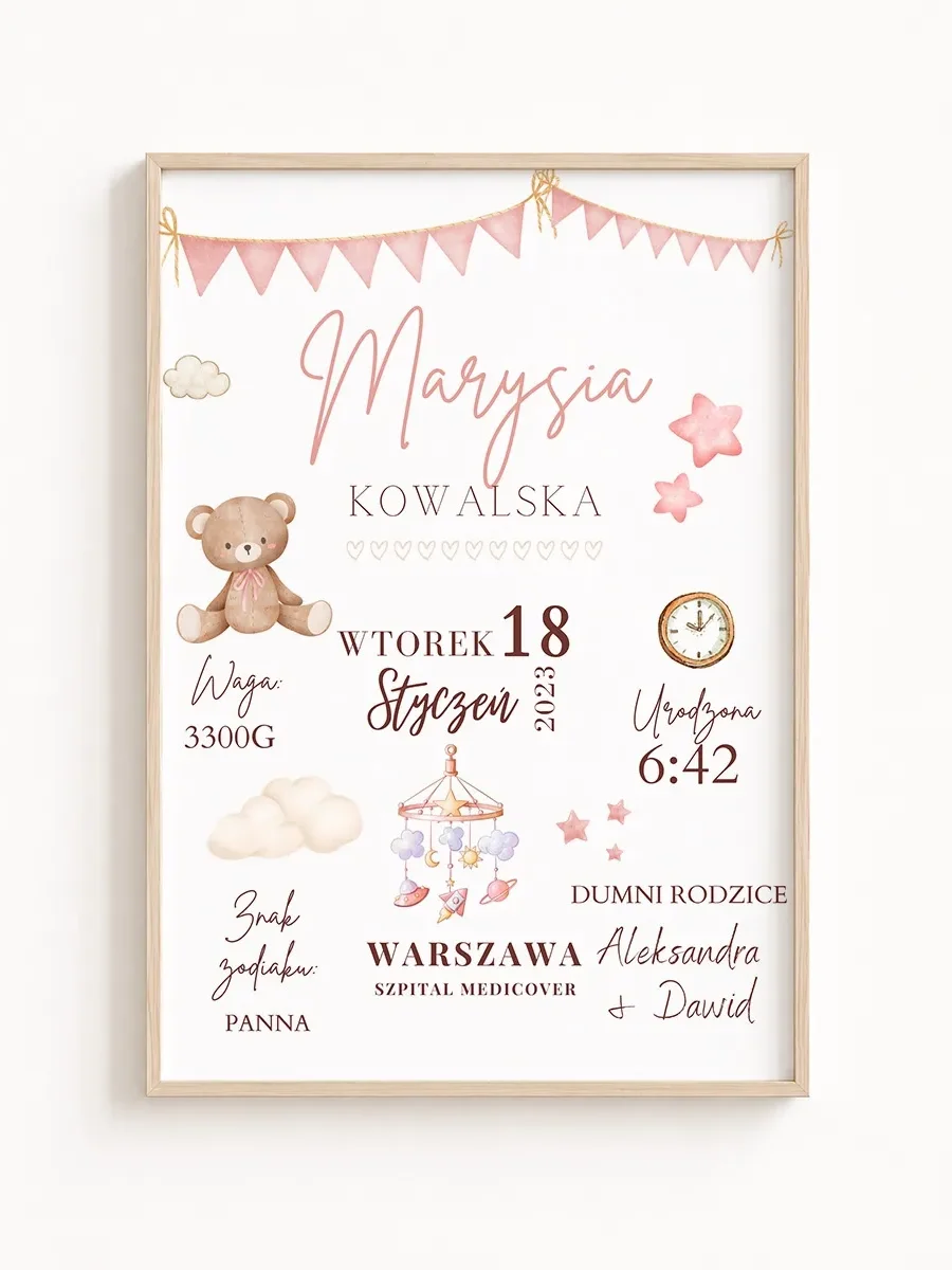 Personalizowany Plakat Narodzin w Stylu Pastelowym