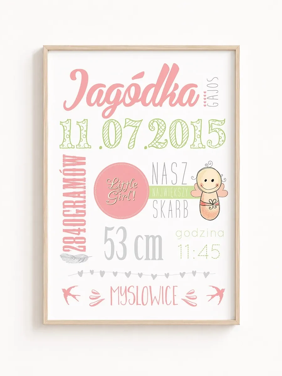 Typograficzna Metryczka Urodzenia