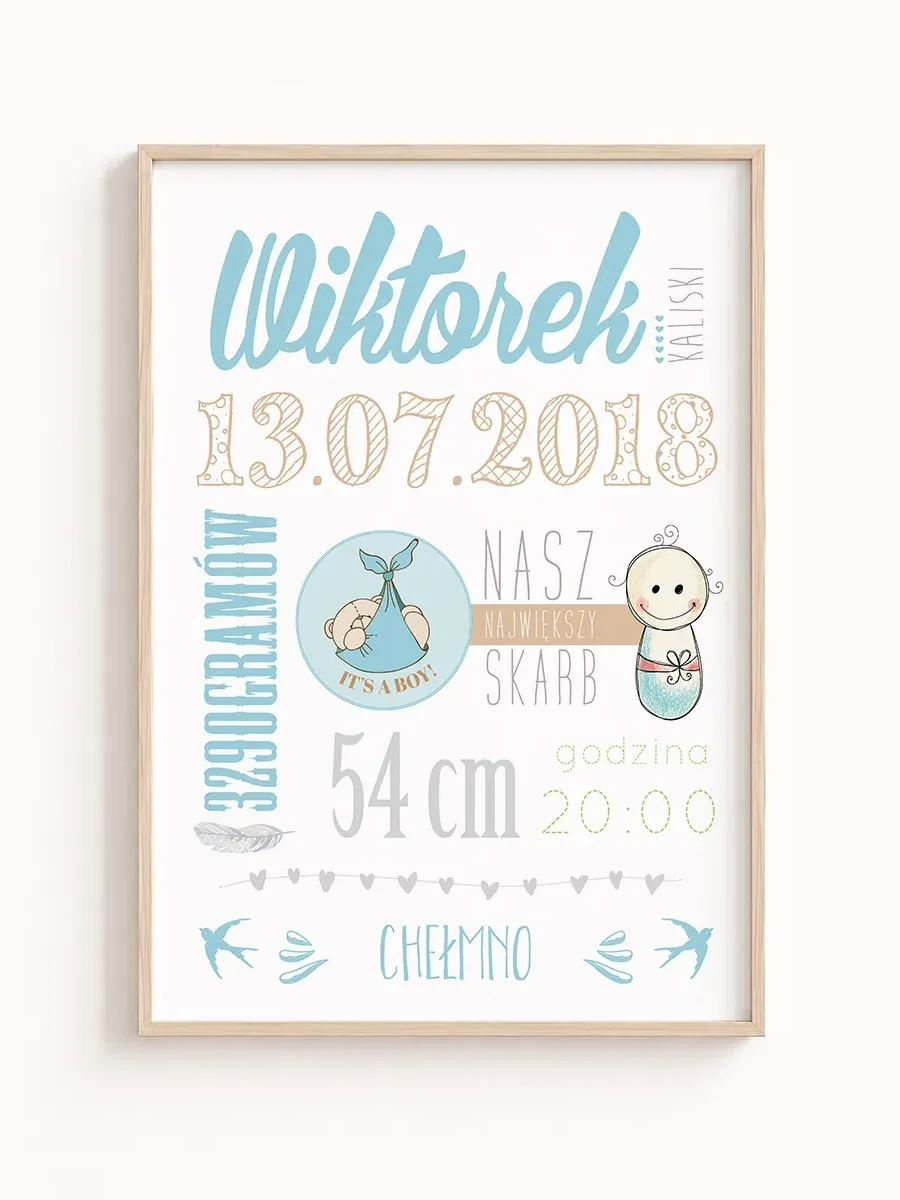 Typograficzna Metryczka Urodzenia dla Chłopca