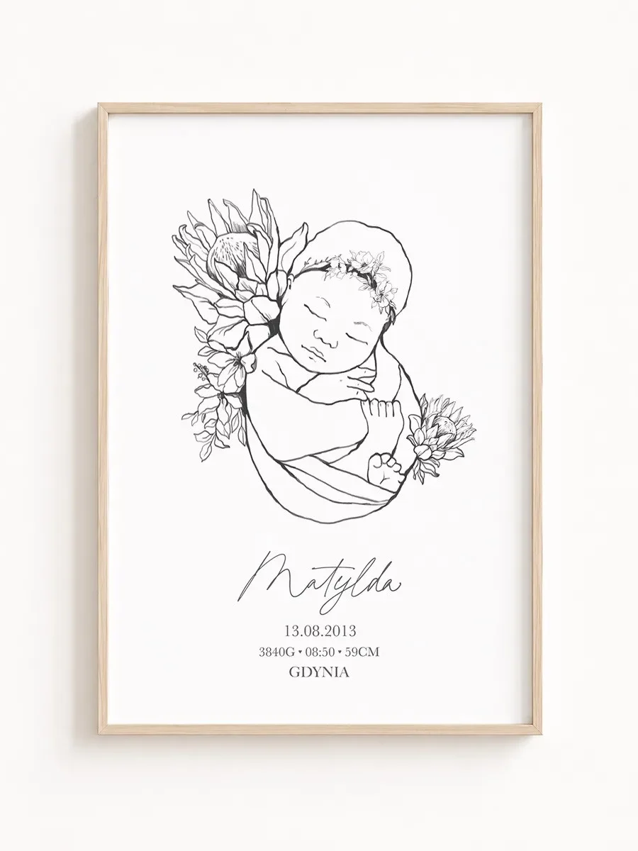 Metryczka urodzenia line art – personalizowany plakat dla dziecka